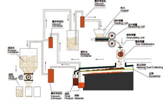 北京歐倍爾3D藥品制粒工藝驗證虛擬仿真軟件 賦能制藥行業(yè)高效研發(fā)與人才培養(yǎng)